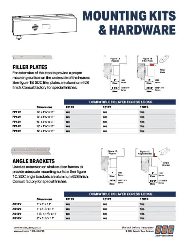 Delayed Egress Mounting Kits