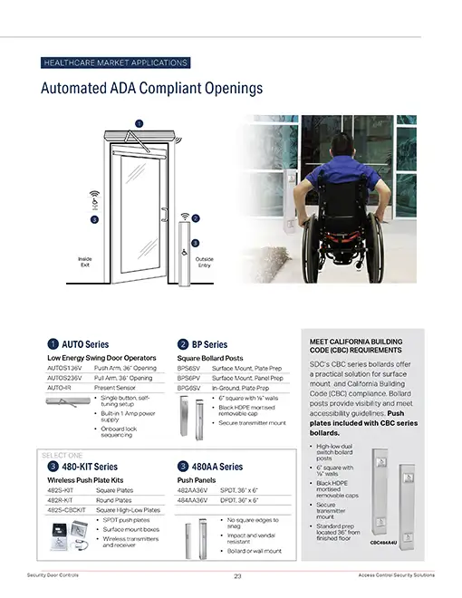 Automated ADA Compliant Opening Application